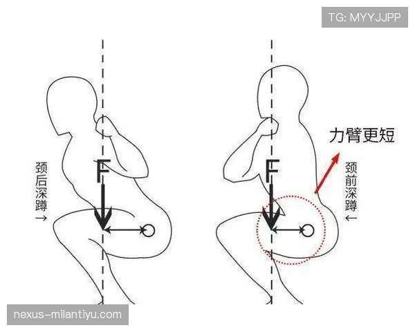 防守犯规如何判定？关键动作解析