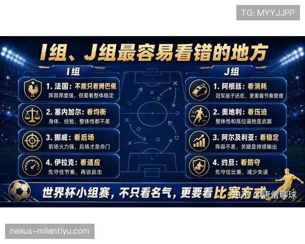 世界杯J组球队状态观察